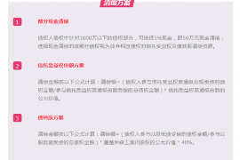 淮阳讨债公司成功追回初中同学借款40万成功案例